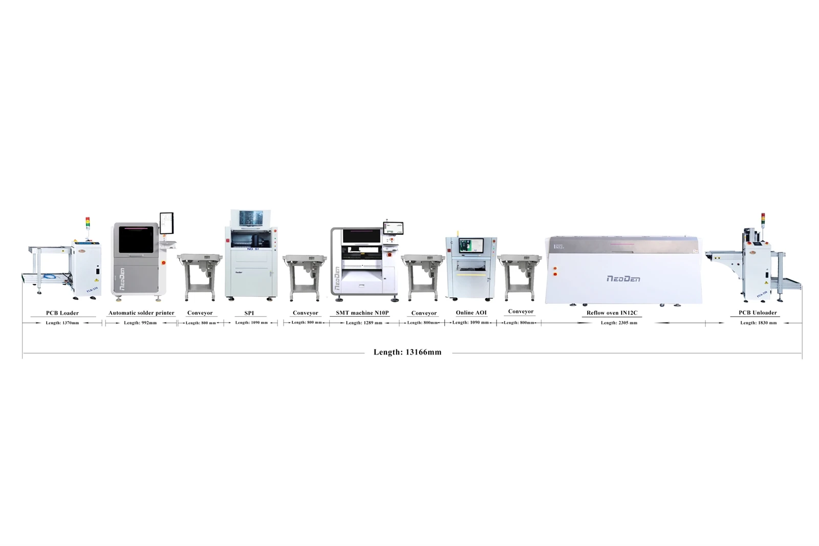 NeoDen ND450 | NeoDen SPI | NeoDen N10P |NeoDen IN12C | NeoDen AOI